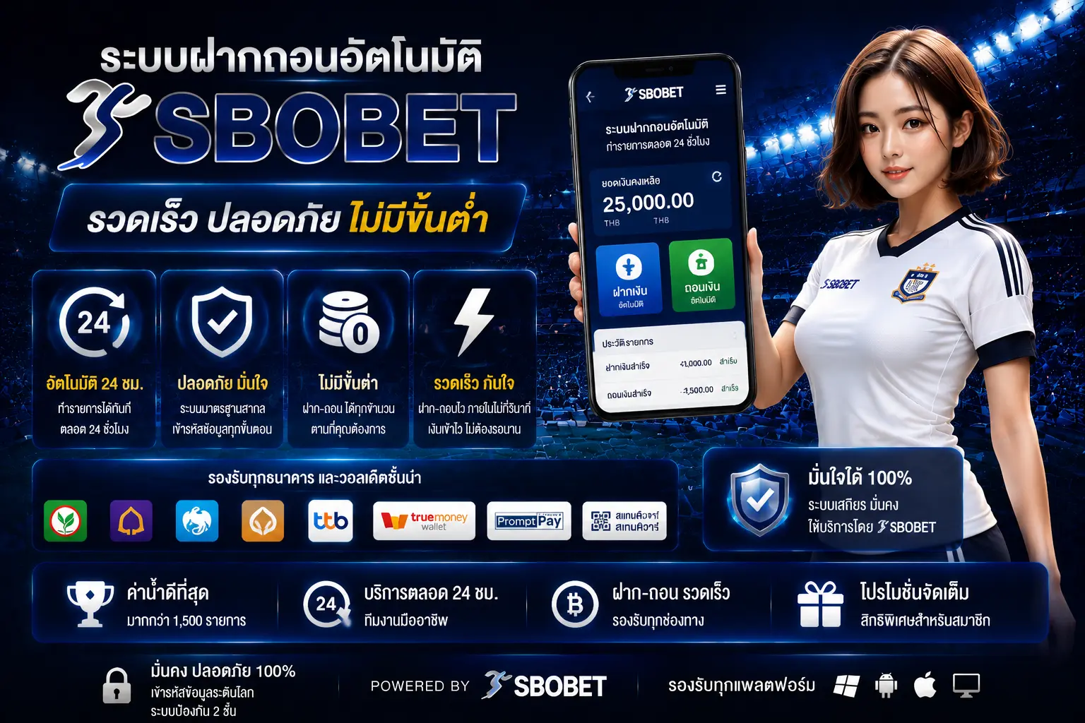 ระบบฝากถอนอัตโนมัติ SBOBET