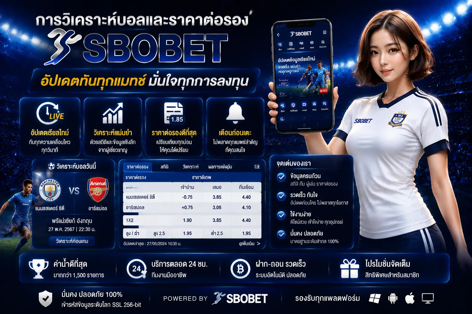 SBOBET เว็บตรง