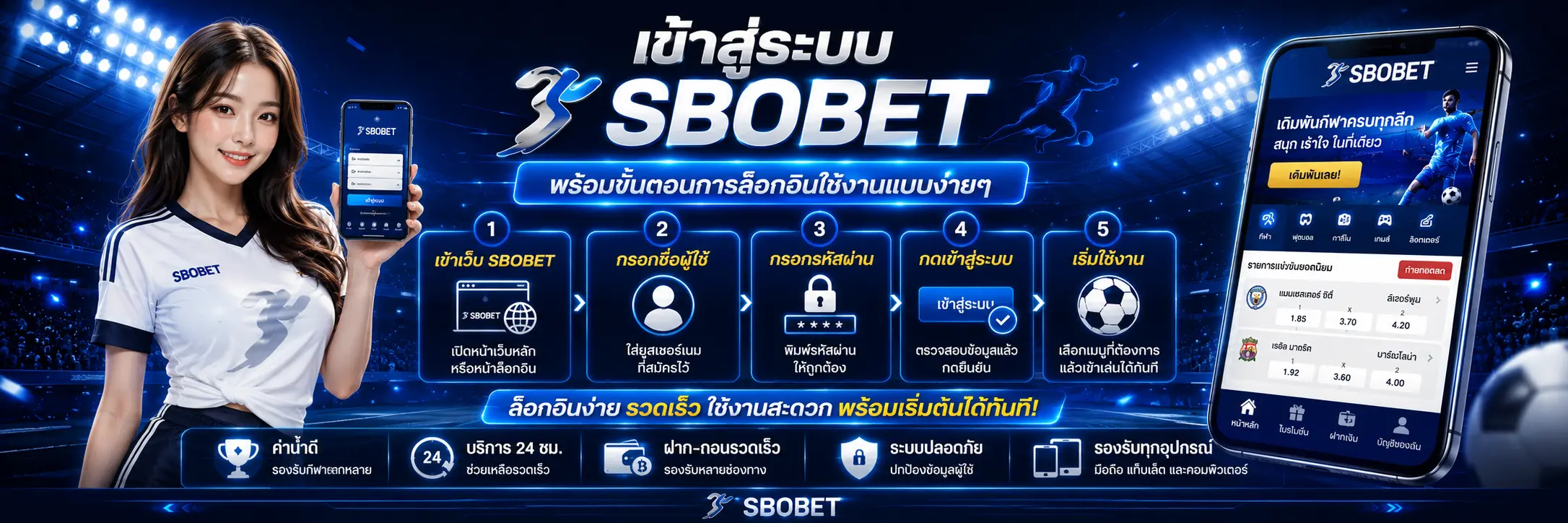 เข้าสู่ระบบ SBOBET