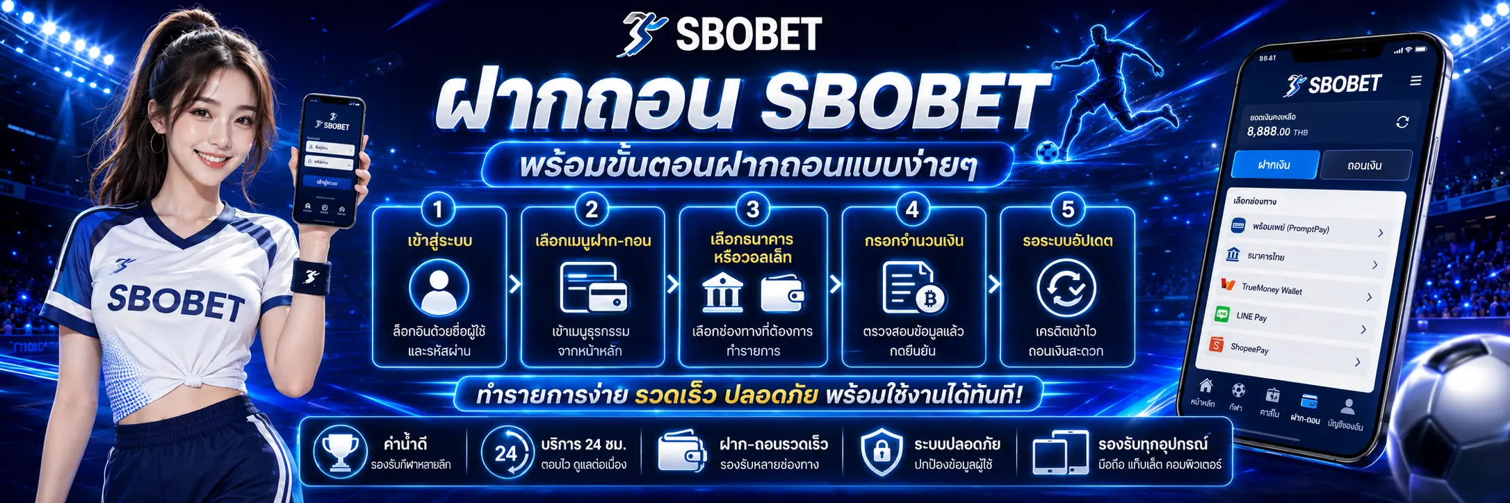 ฝากถอน SBOBET