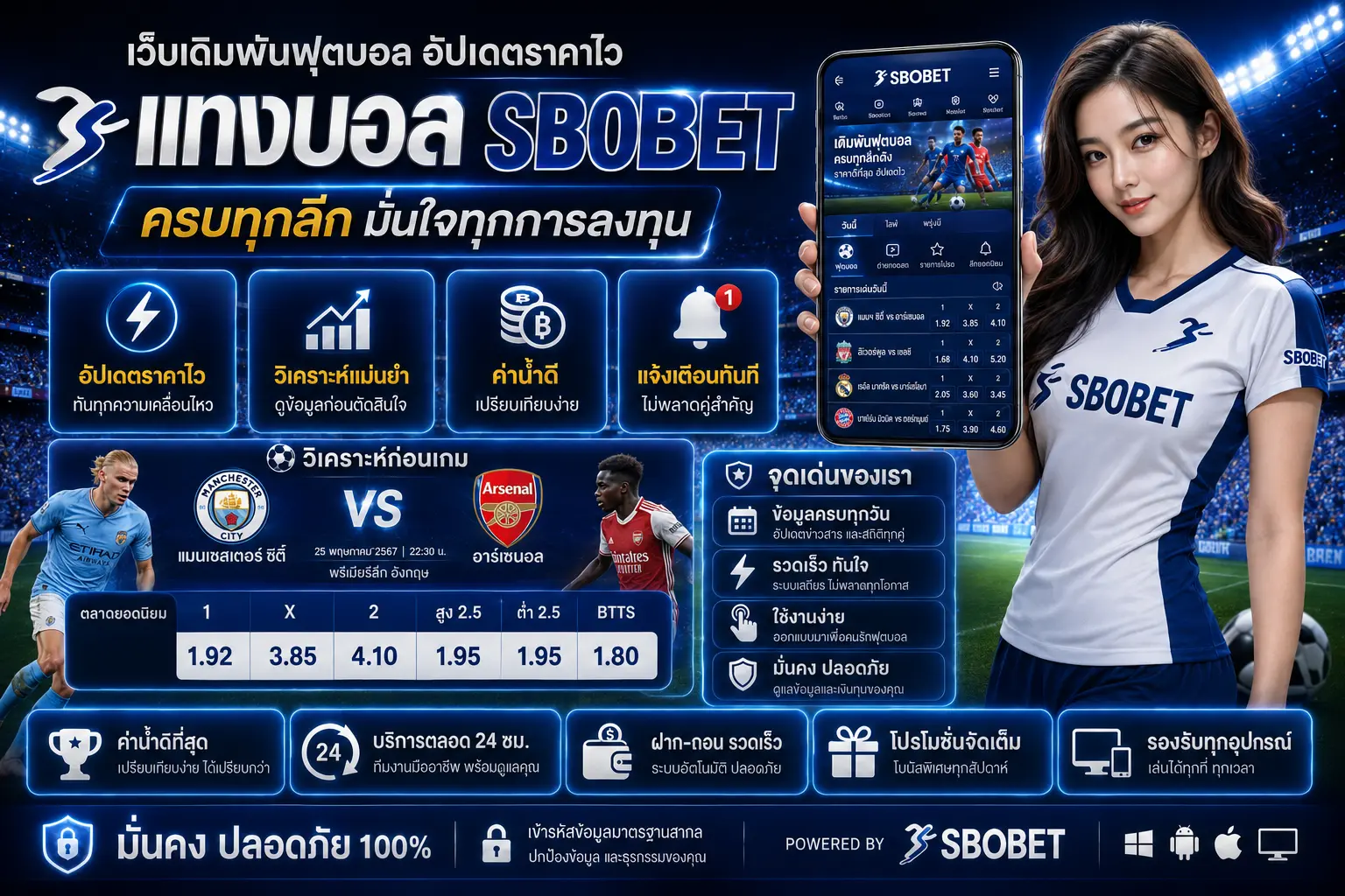 แทงบอล SBOBET