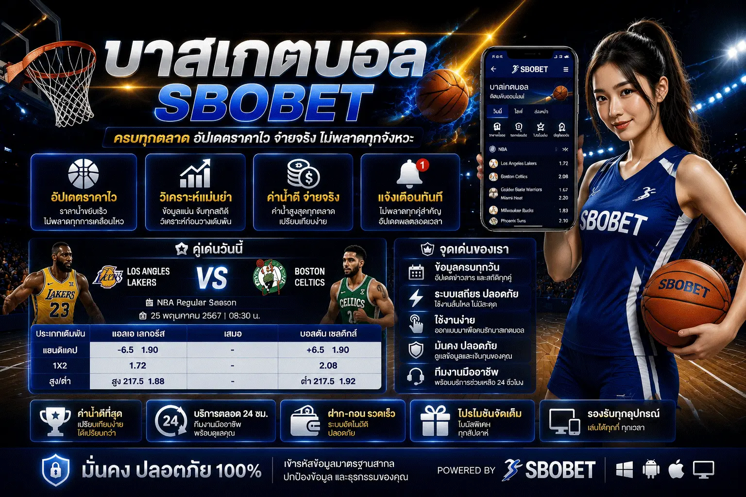 บาสเกตบอล SBOBET