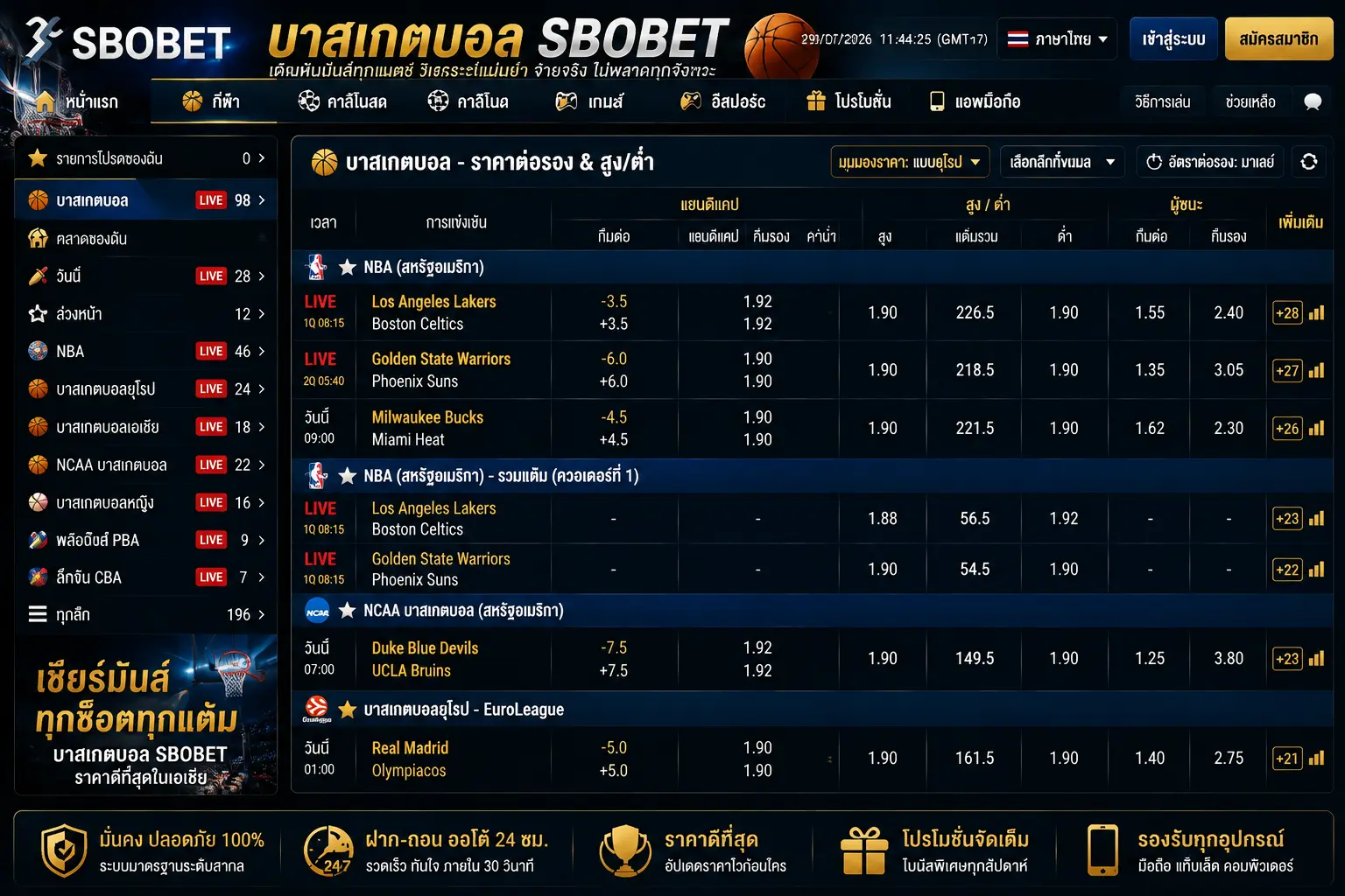 บาสเกตบอล SBOBET