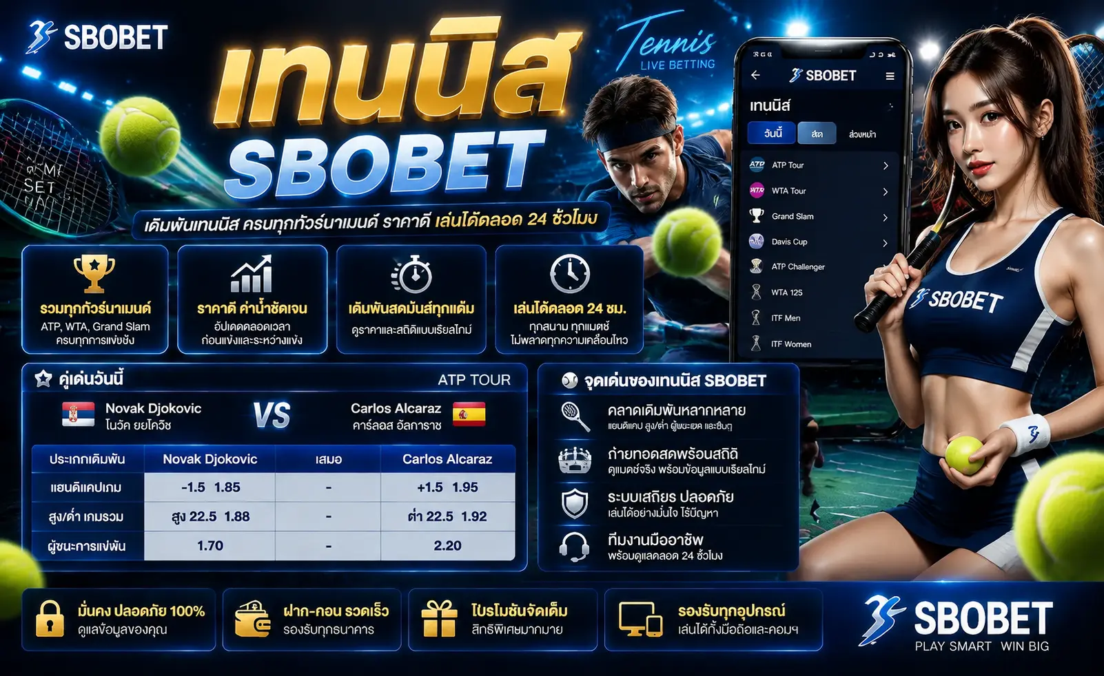 เทนนิส SBOBET