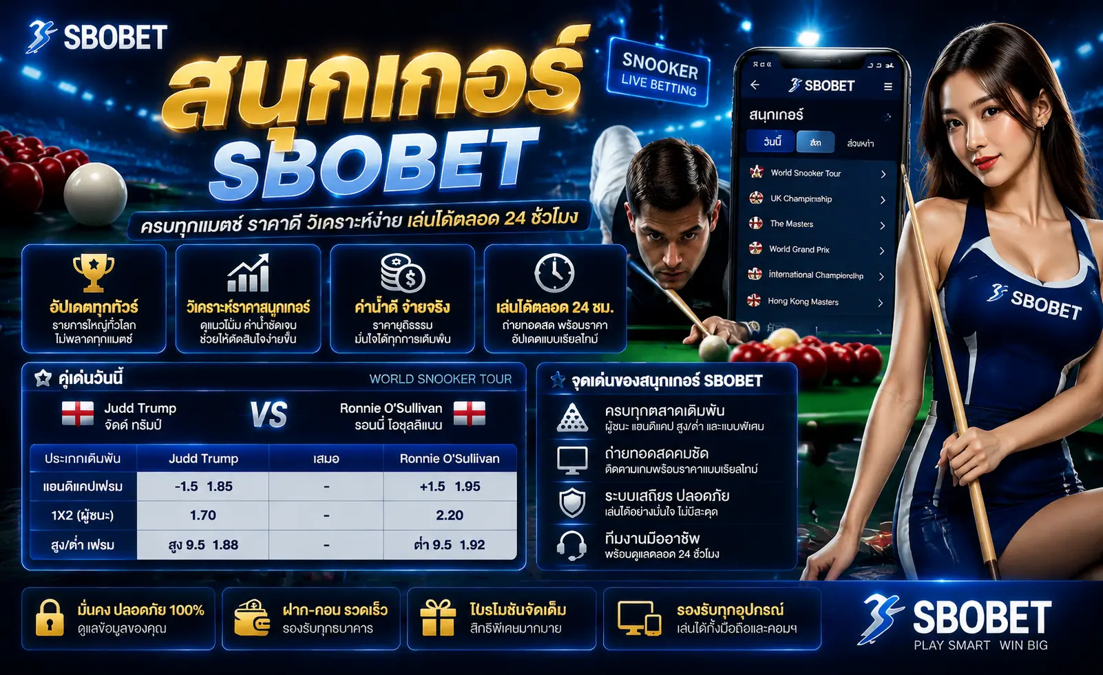 สนุกเกอร์ SBOBET