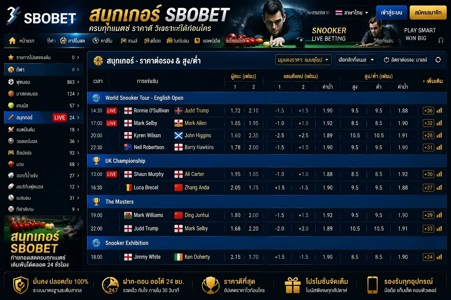 สนุกเกอร์ SBOBET